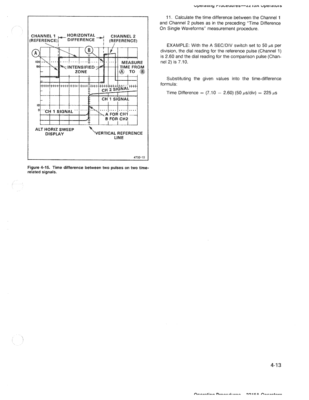 Tektronix 2215A manual 