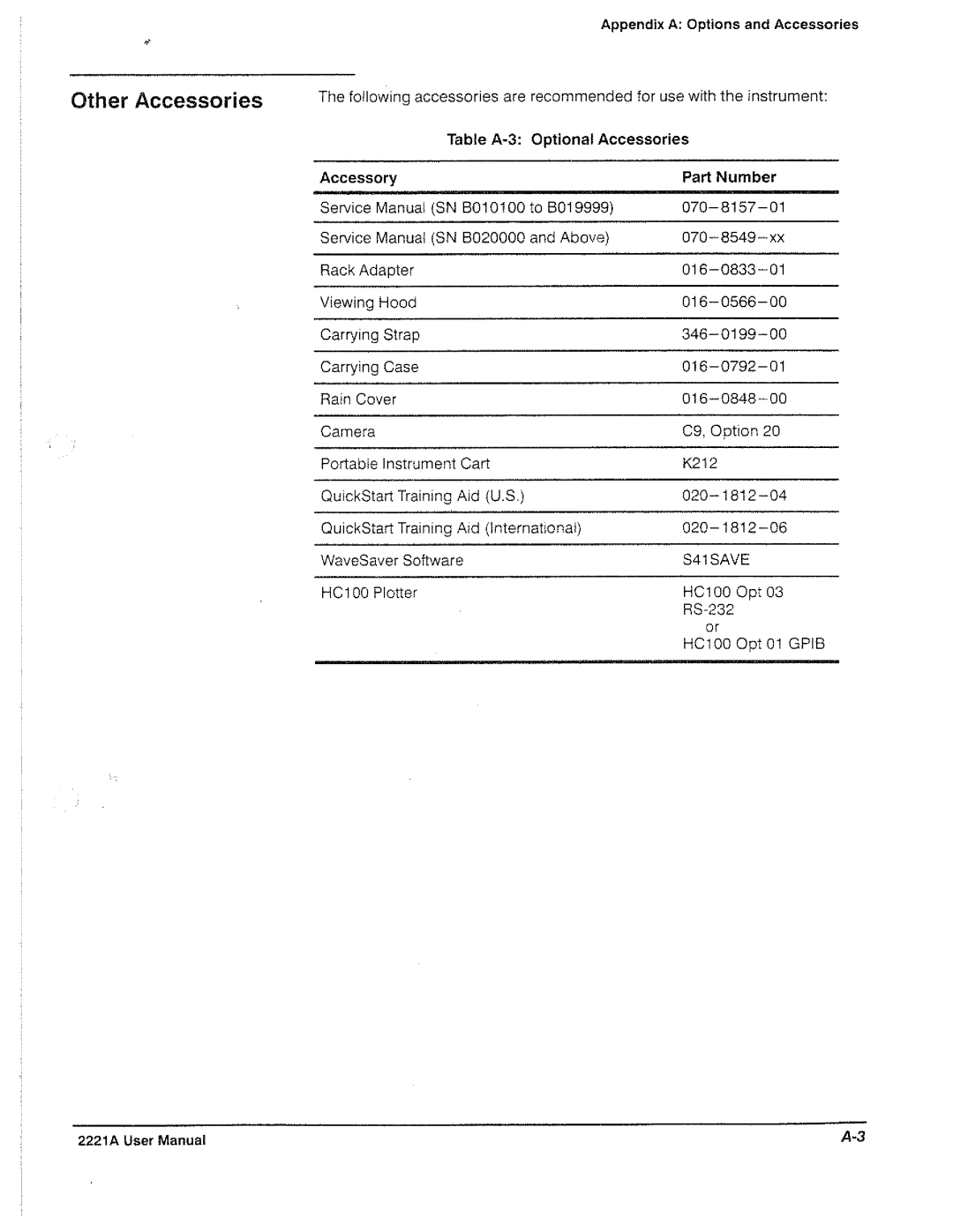 Tektronix 2221A manual 