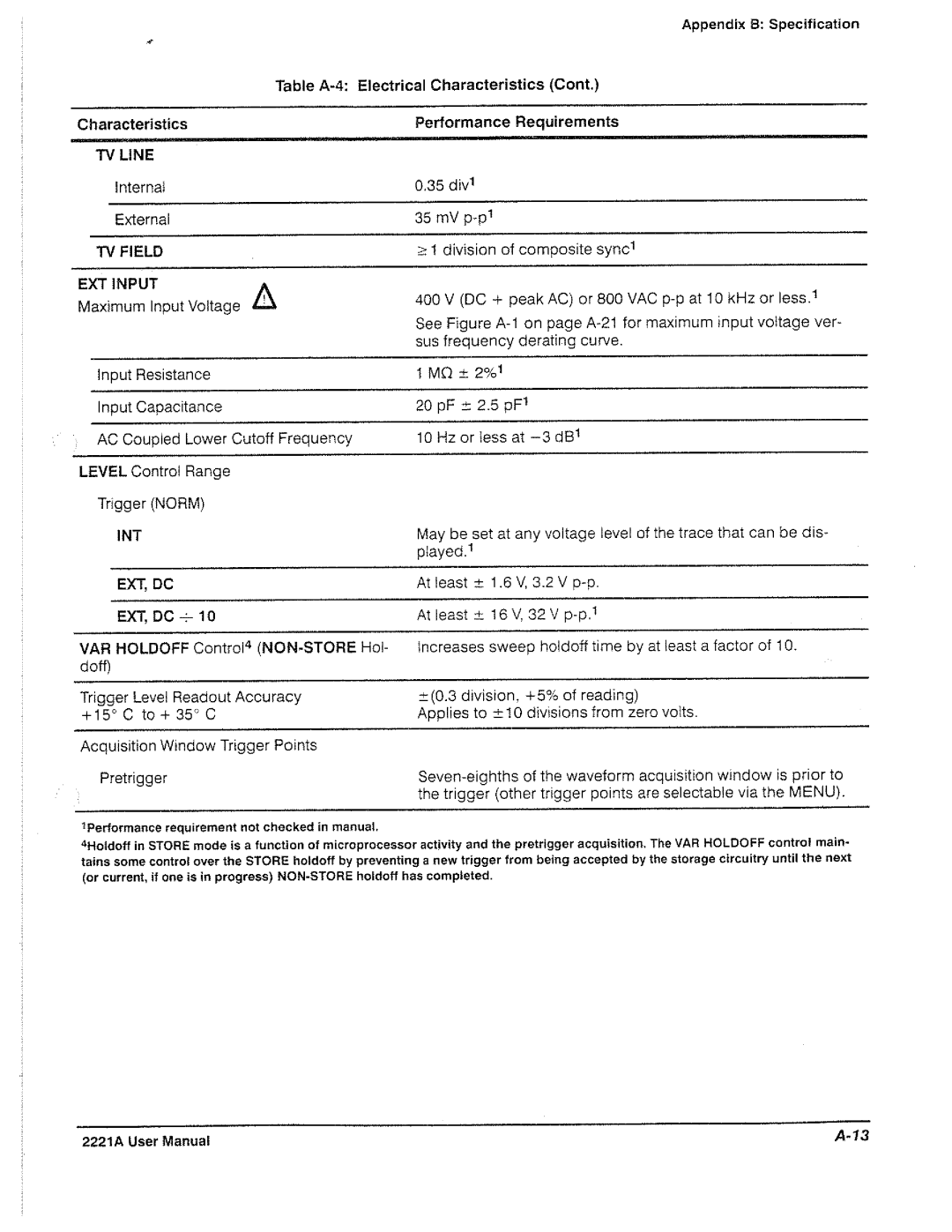 Tektronix 2221A manual 