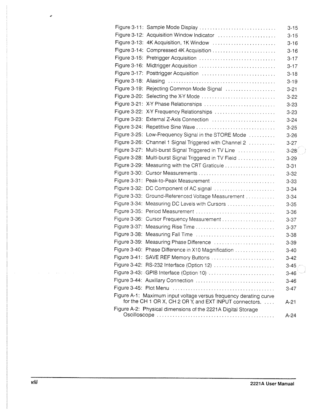 Tektronix 2221A manual 