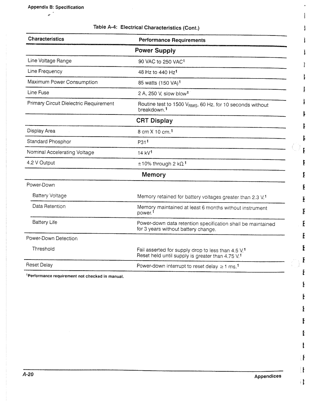 Tektronix 2221A manual 
