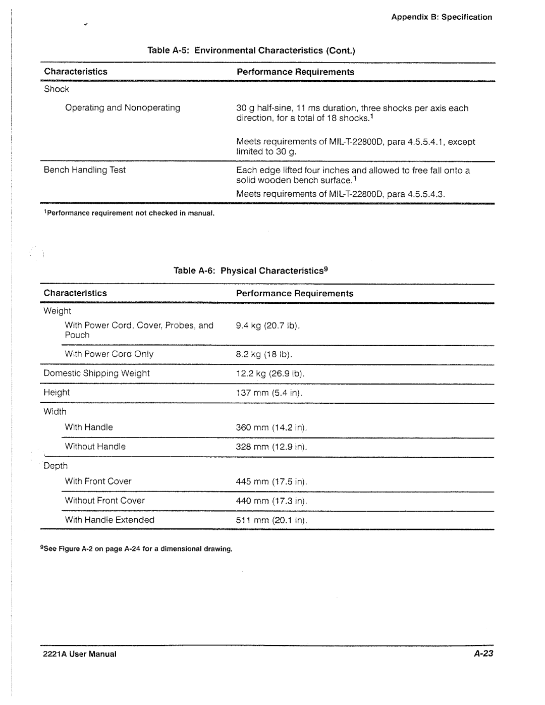 Tektronix 2221A manual 