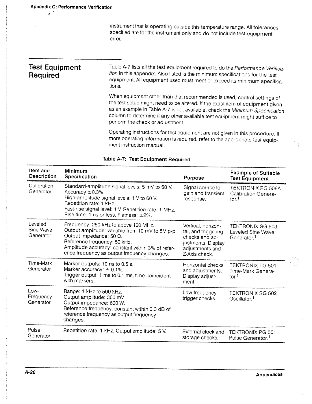 Tektronix 2221A manual 