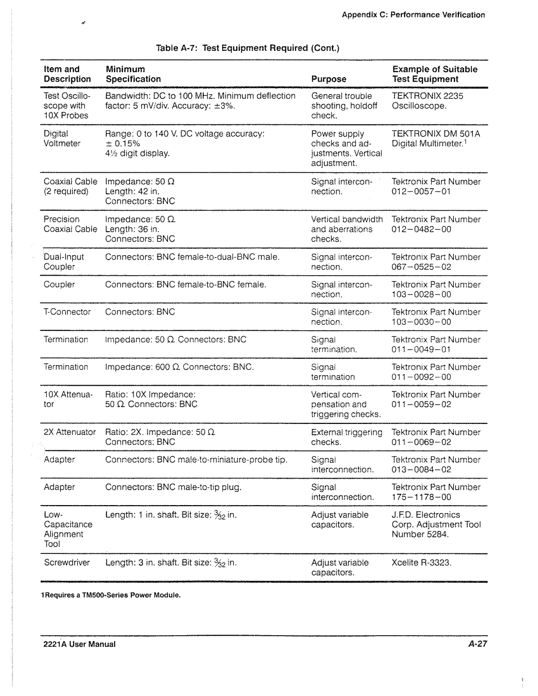 Tektronix 2221A manual 
