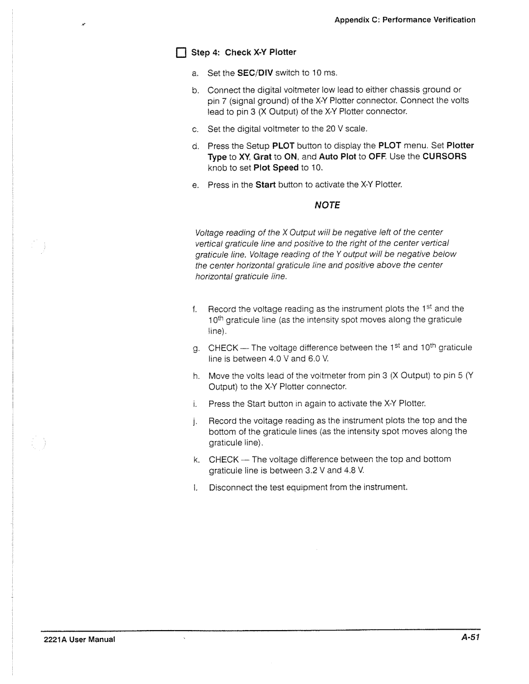 Tektronix 2221A manual 