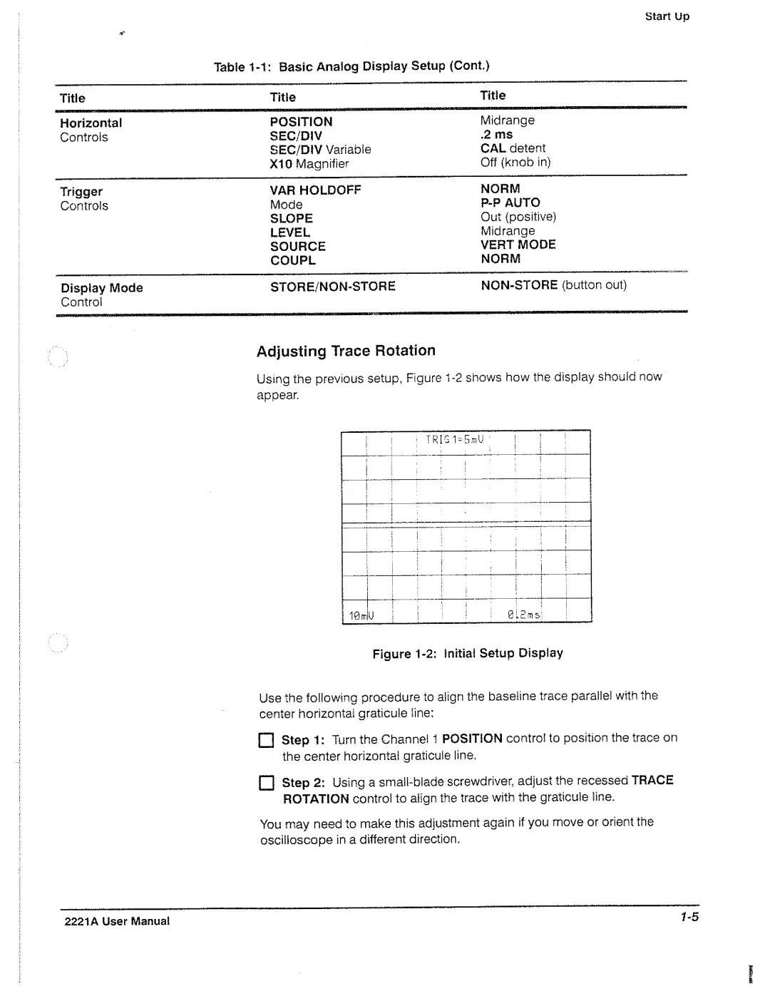 Tektronix 2221A manual 