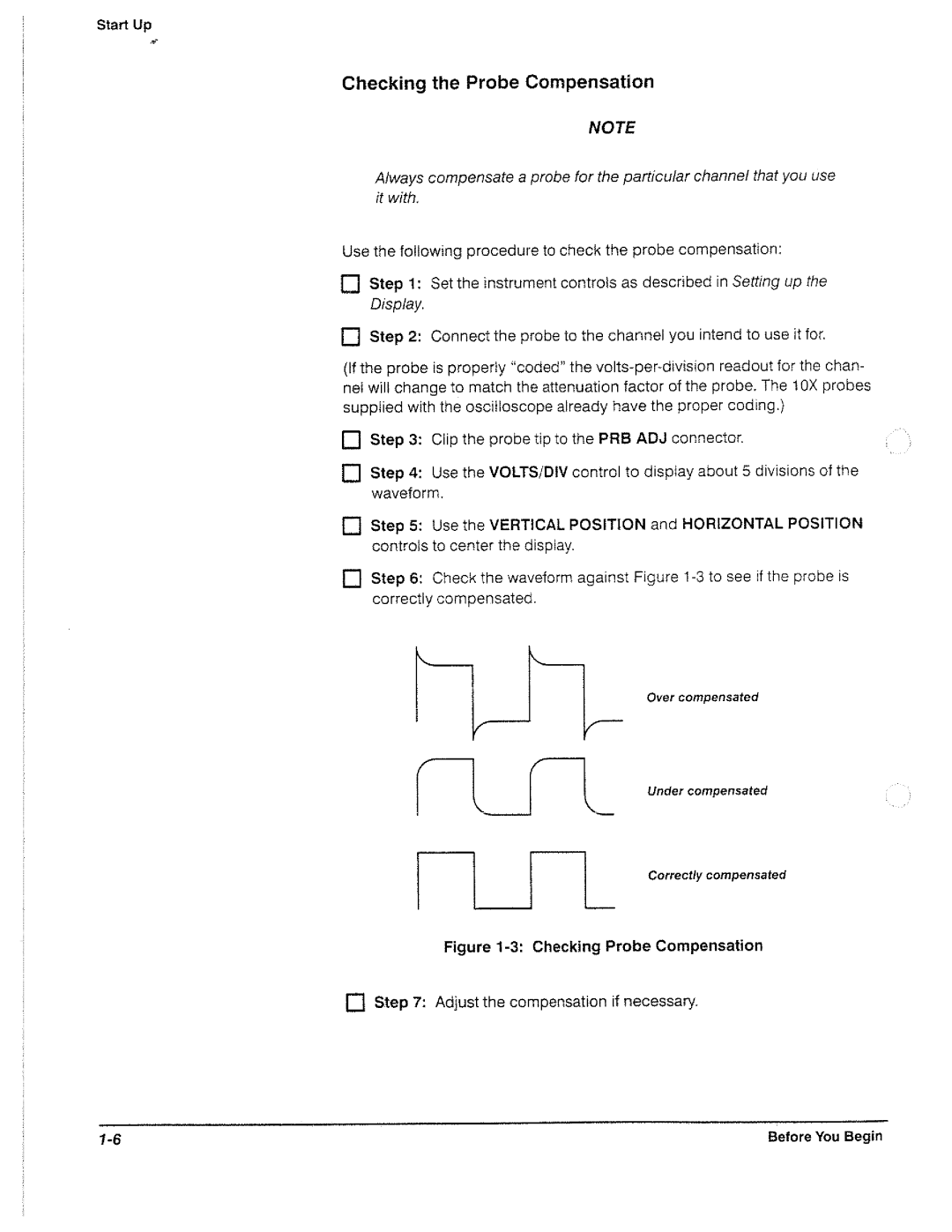 Tektronix 2221A manual 