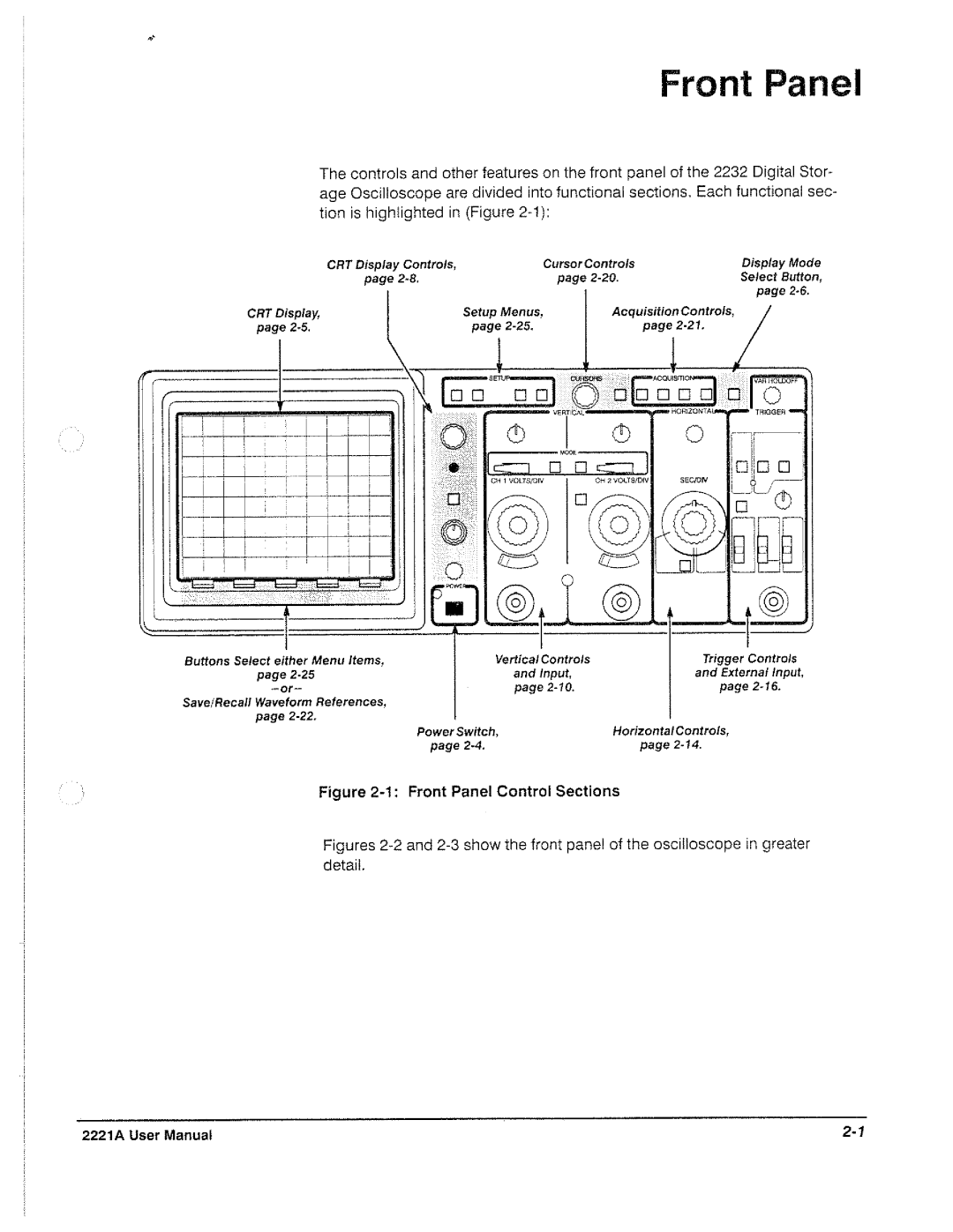 Tektronix 2221A manual 