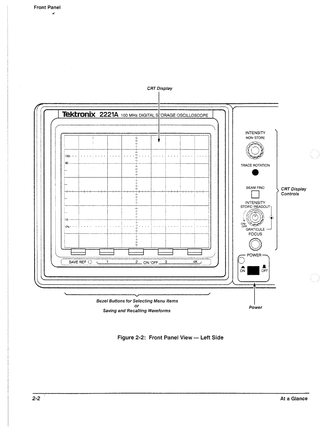 Tektronix 2221A manual 