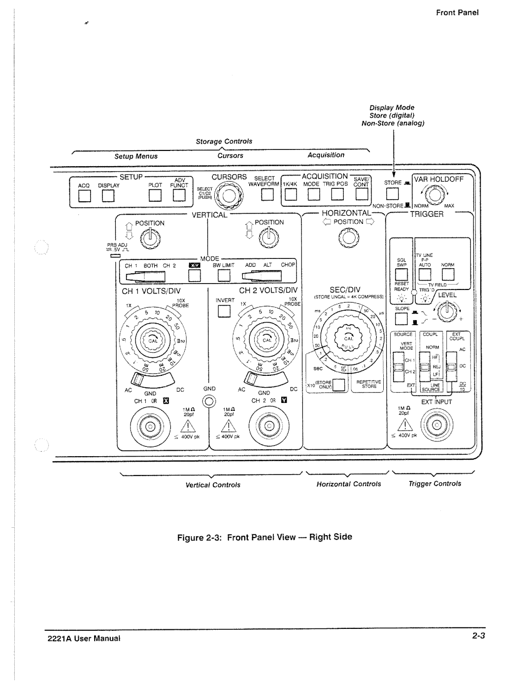 Tektronix 2221A manual 