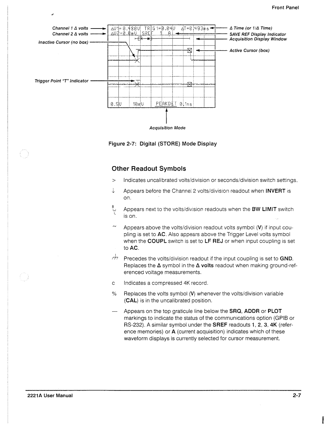 Tektronix 2221A manual 