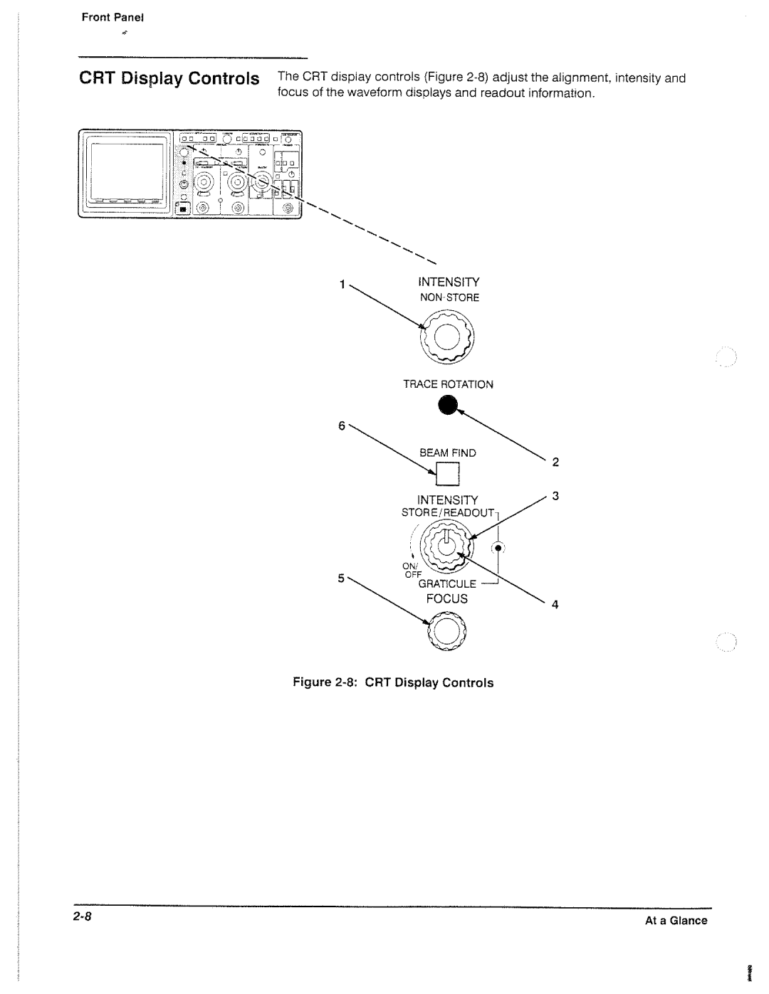 Tektronix 2221A manual 