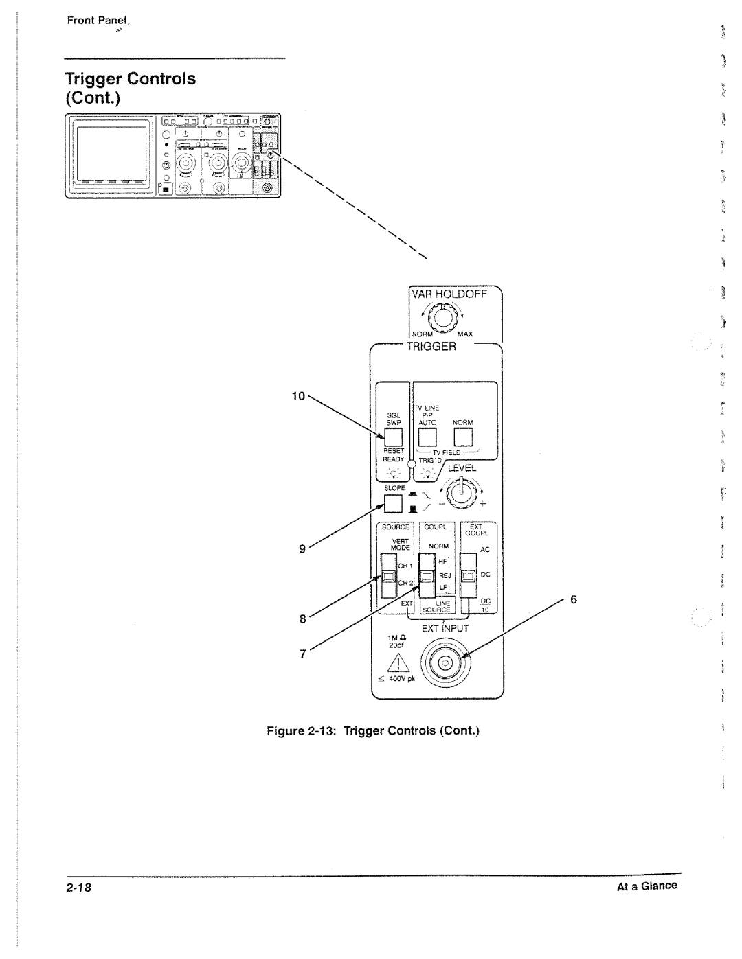 Tektronix 2221A manual 