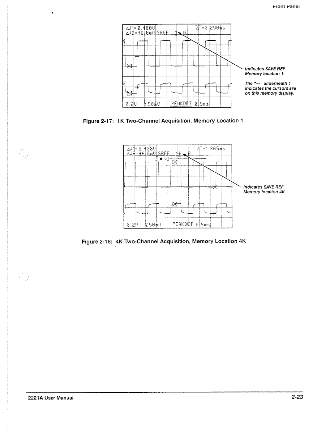 Tektronix 2221A manual 