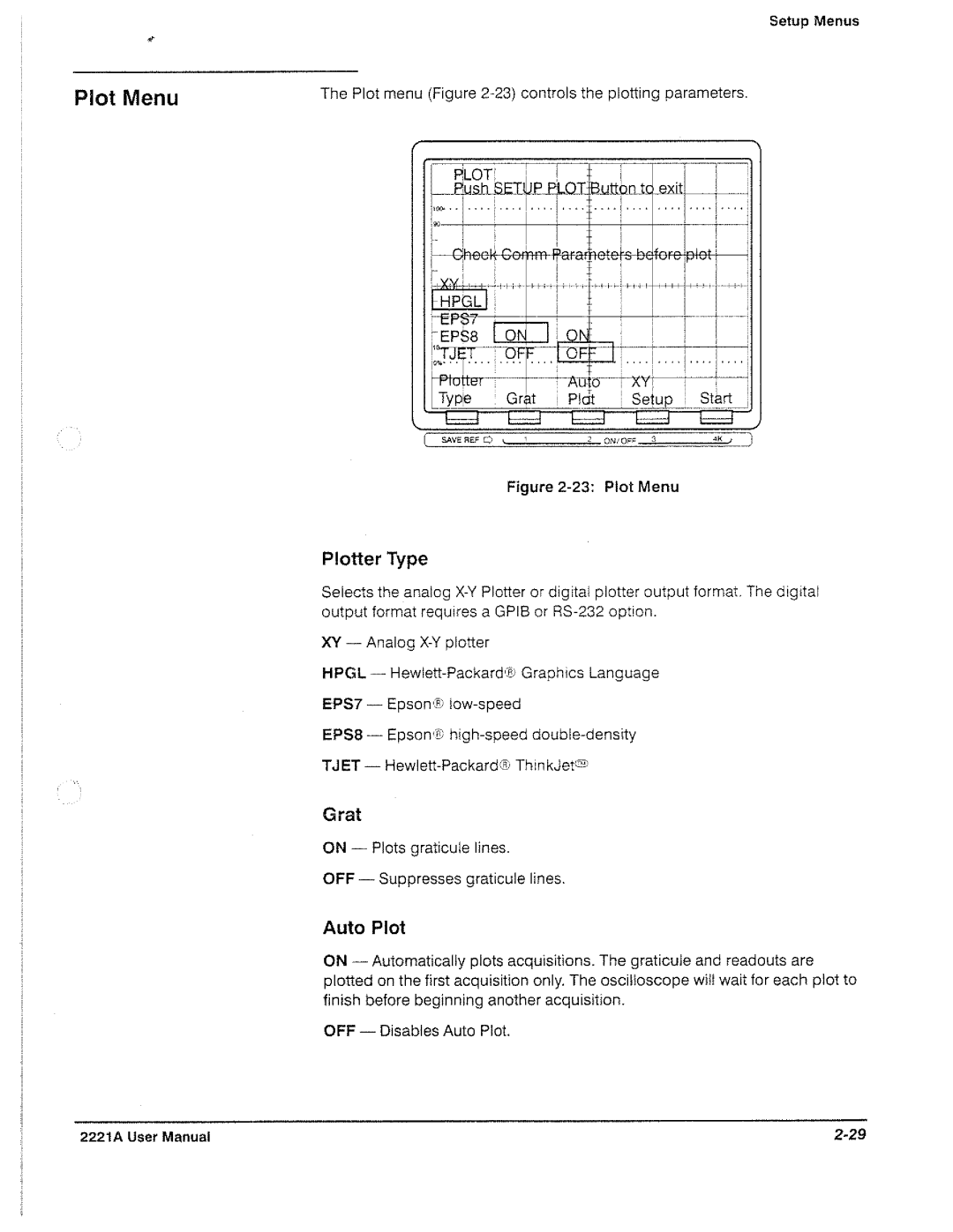 Tektronix 2221A manual 