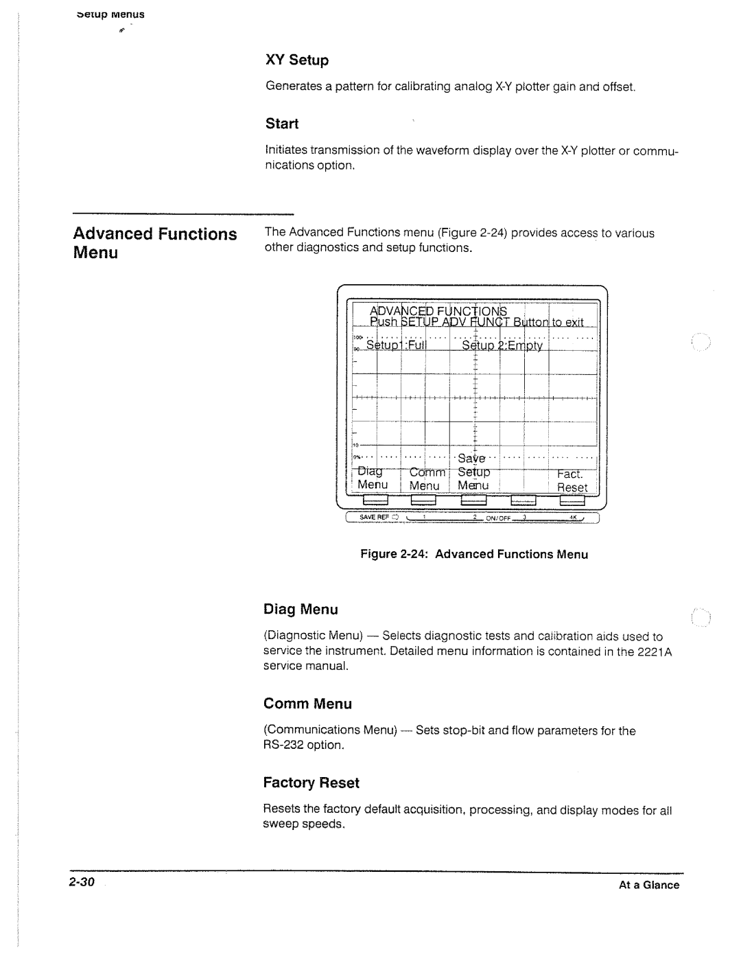 Tektronix 2221A manual 