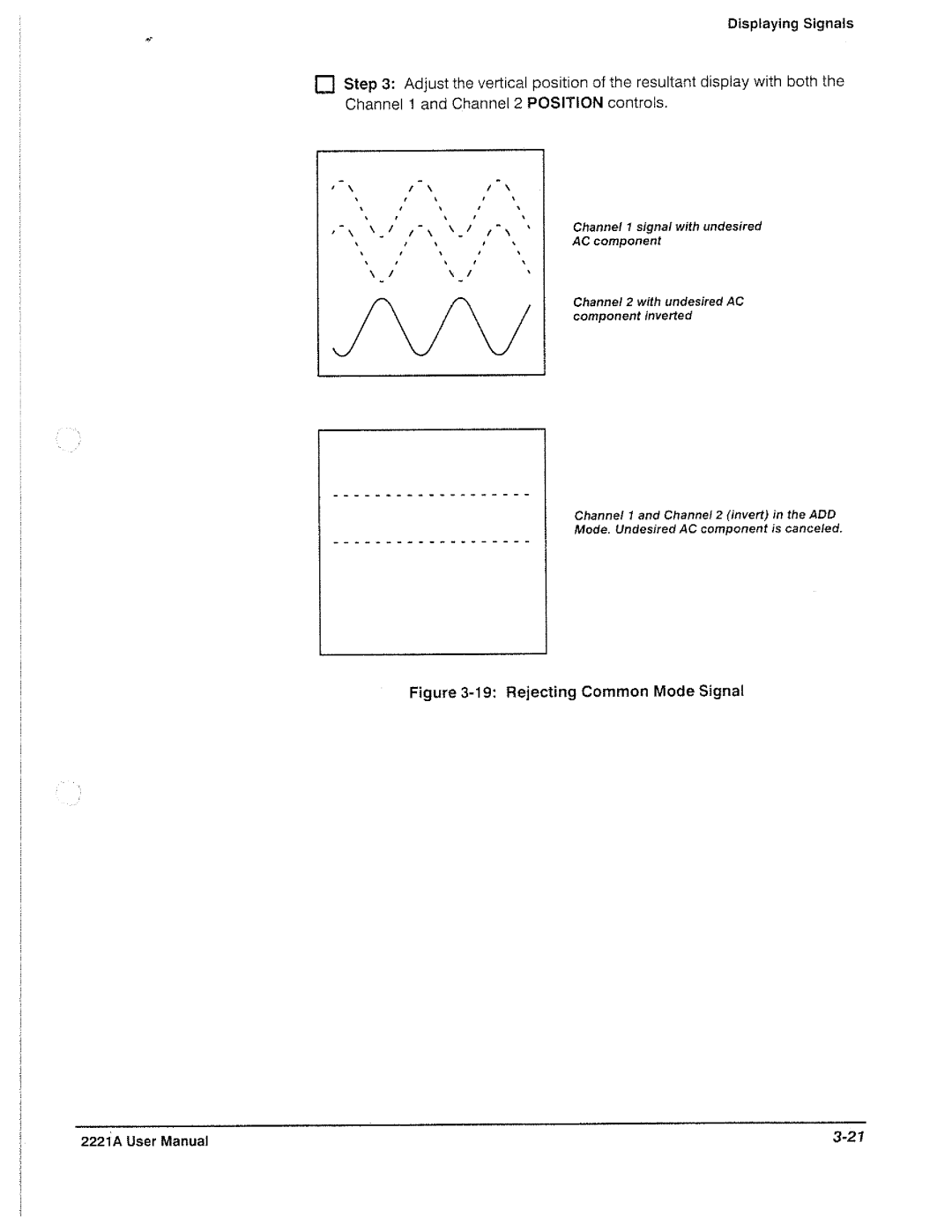 Tektronix 2221A manual 