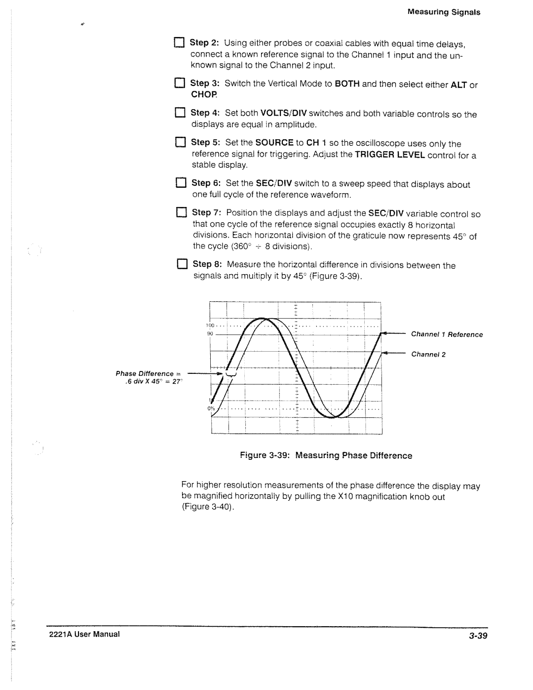 Tektronix 2221A manual 