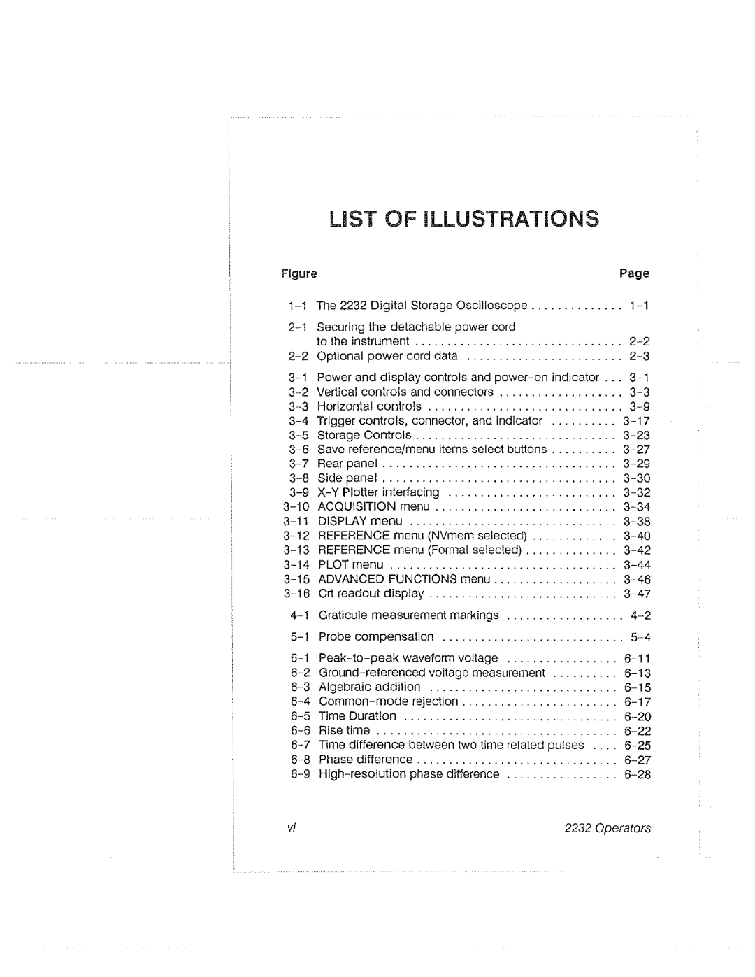 Tektronix 2232 manual 