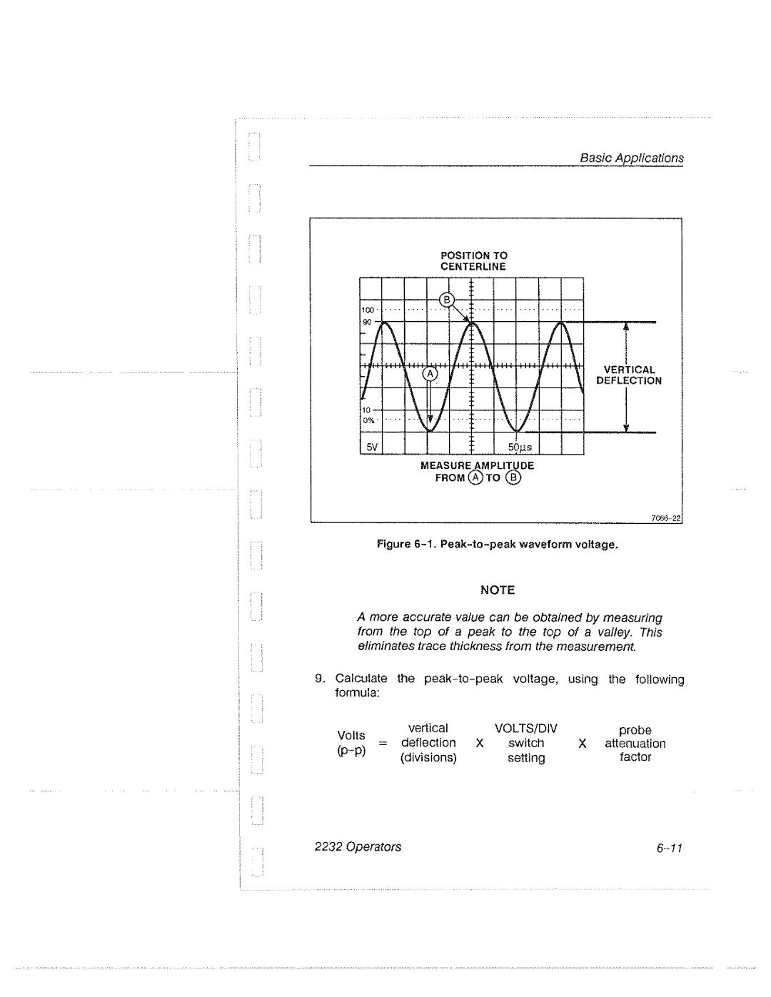 Tektronix 2232 manual 