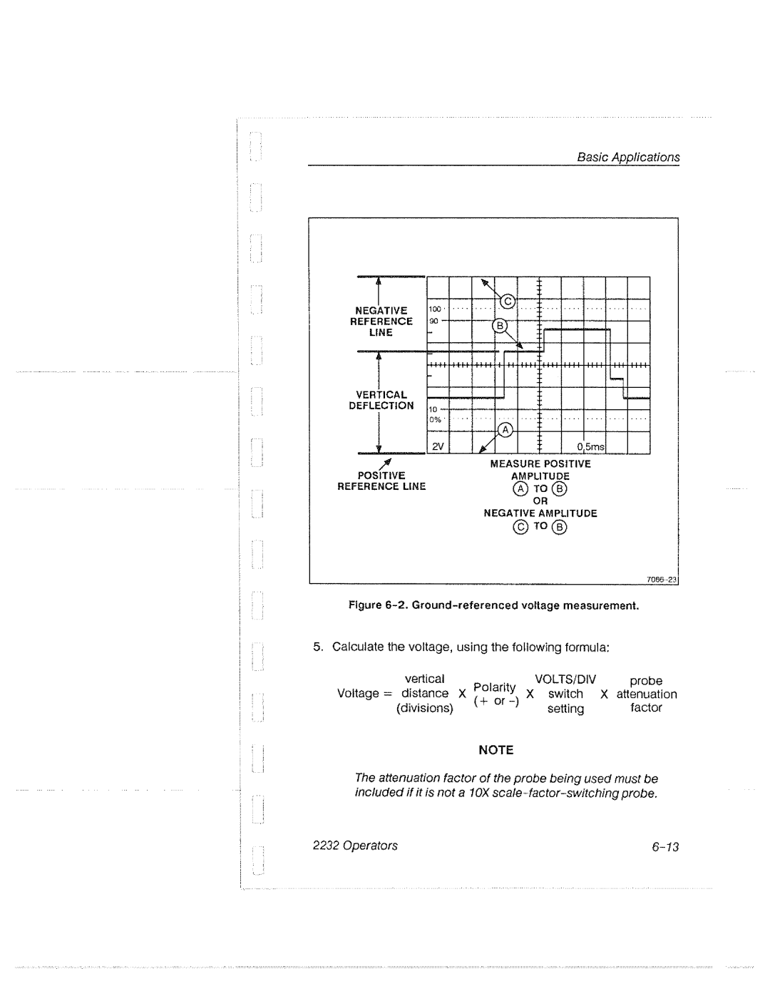 Tektronix 2232 manual 