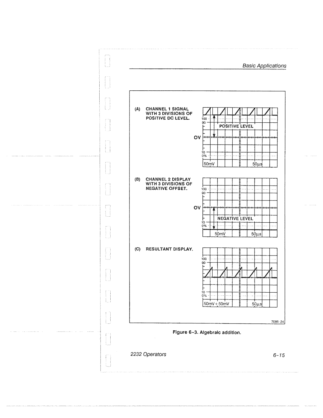 Tektronix 2232 manual 