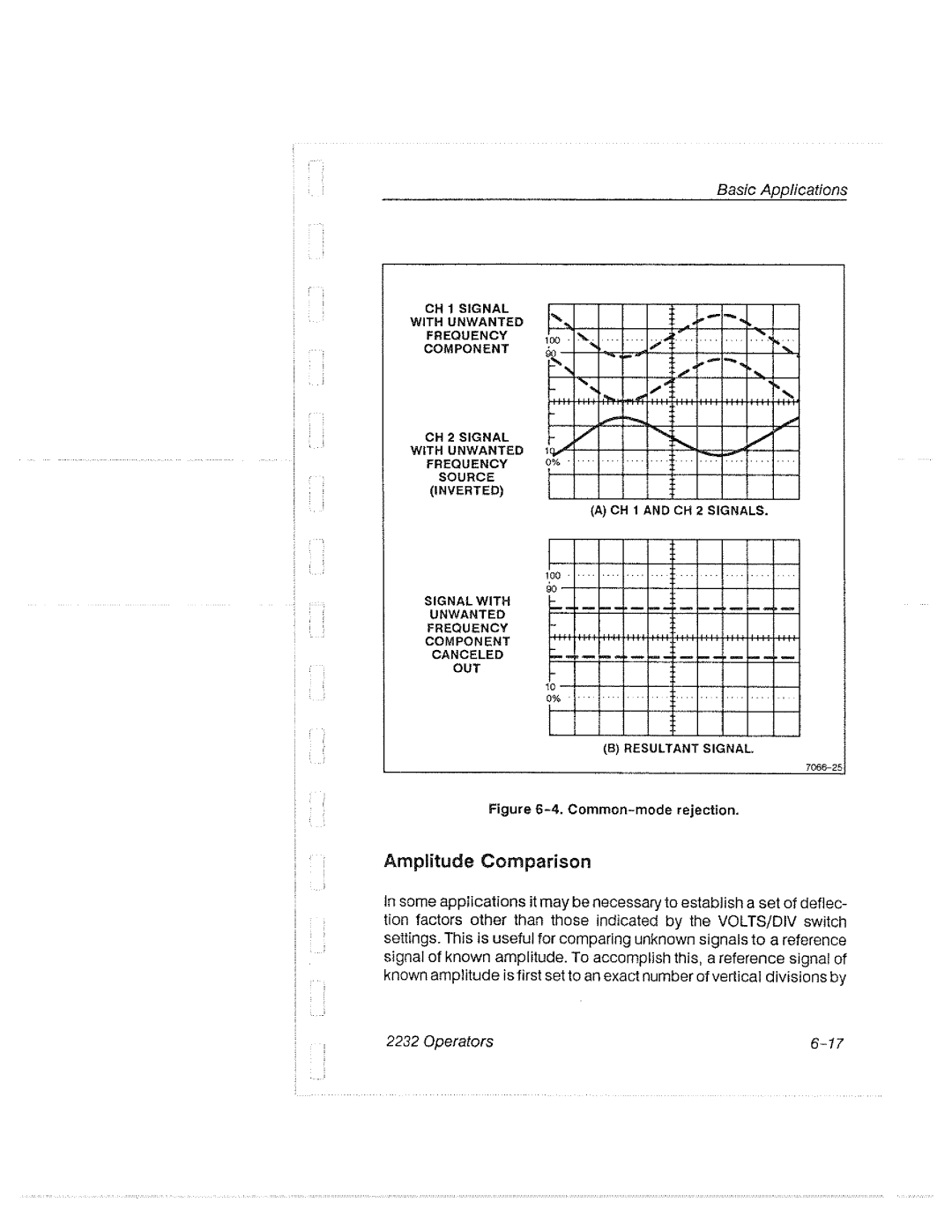 Tektronix 2232 manual 