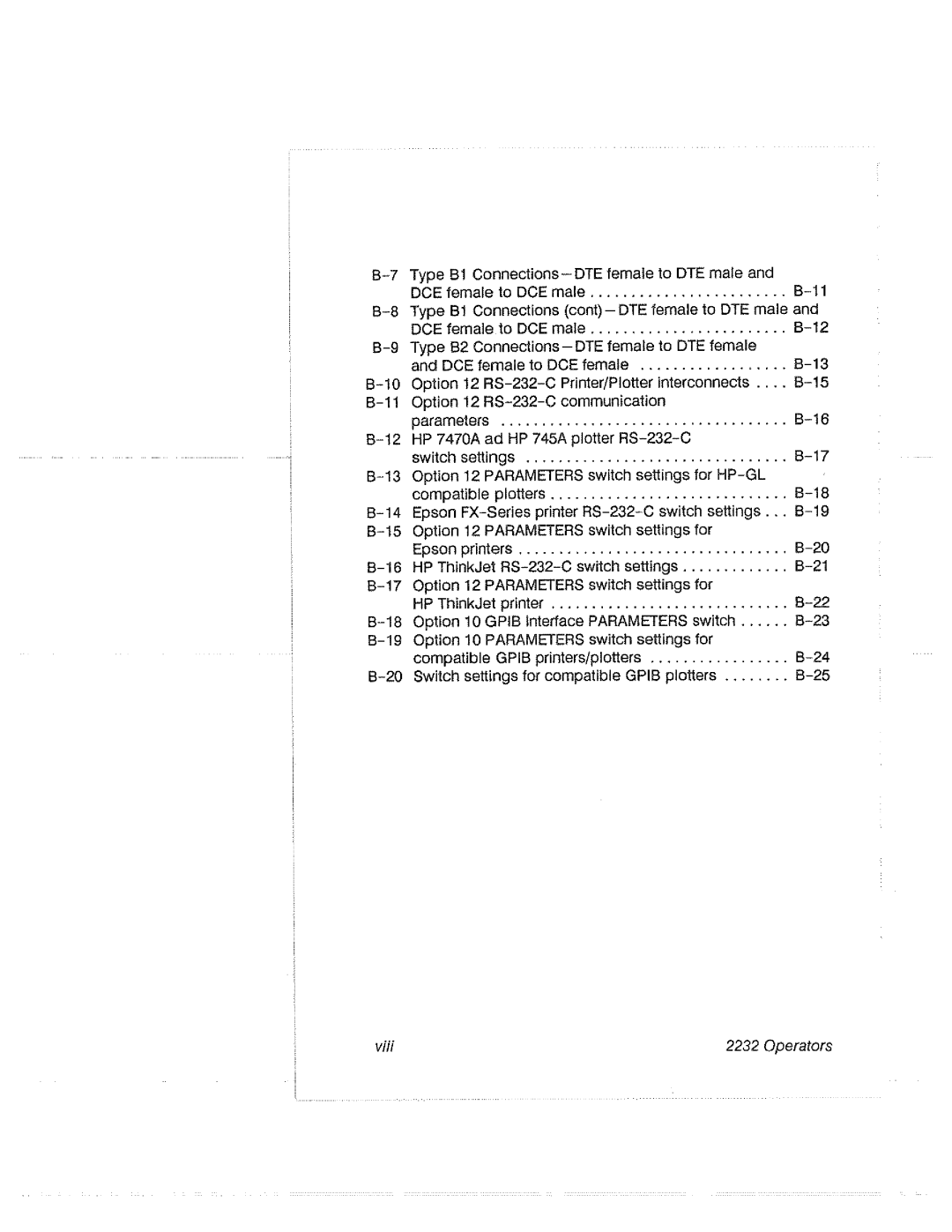 Tektronix 2232 manual 