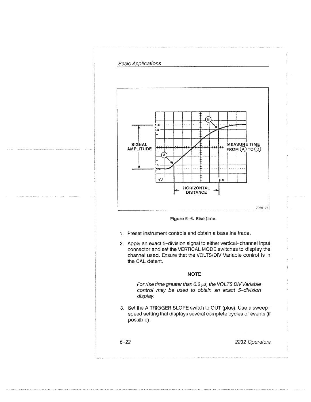 Tektronix 2232 manual 