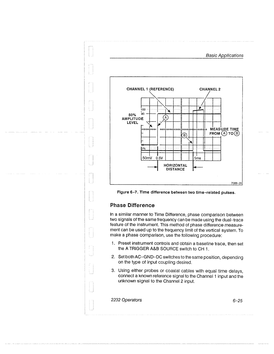 Tektronix 2232 manual 