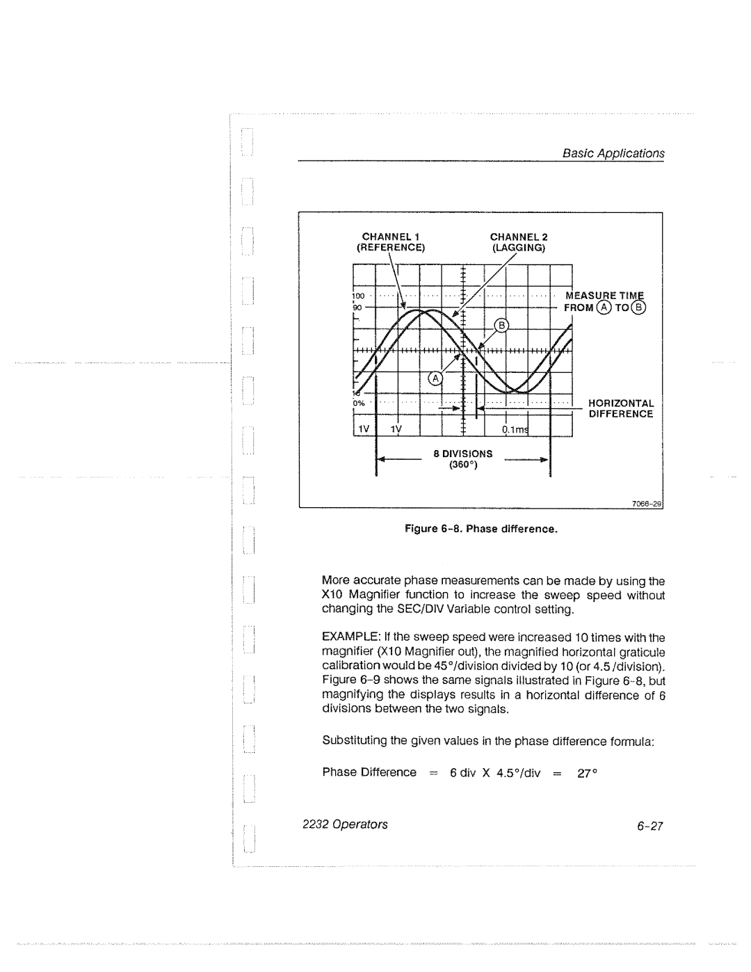 Tektronix 2232 manual 