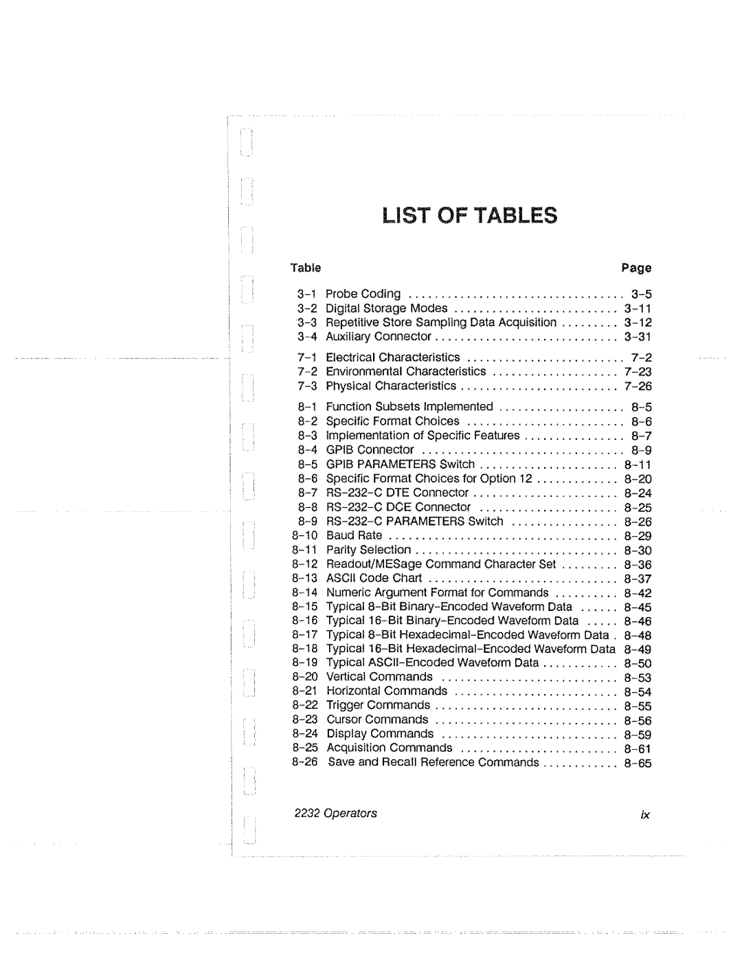 Tektronix 2232 manual 