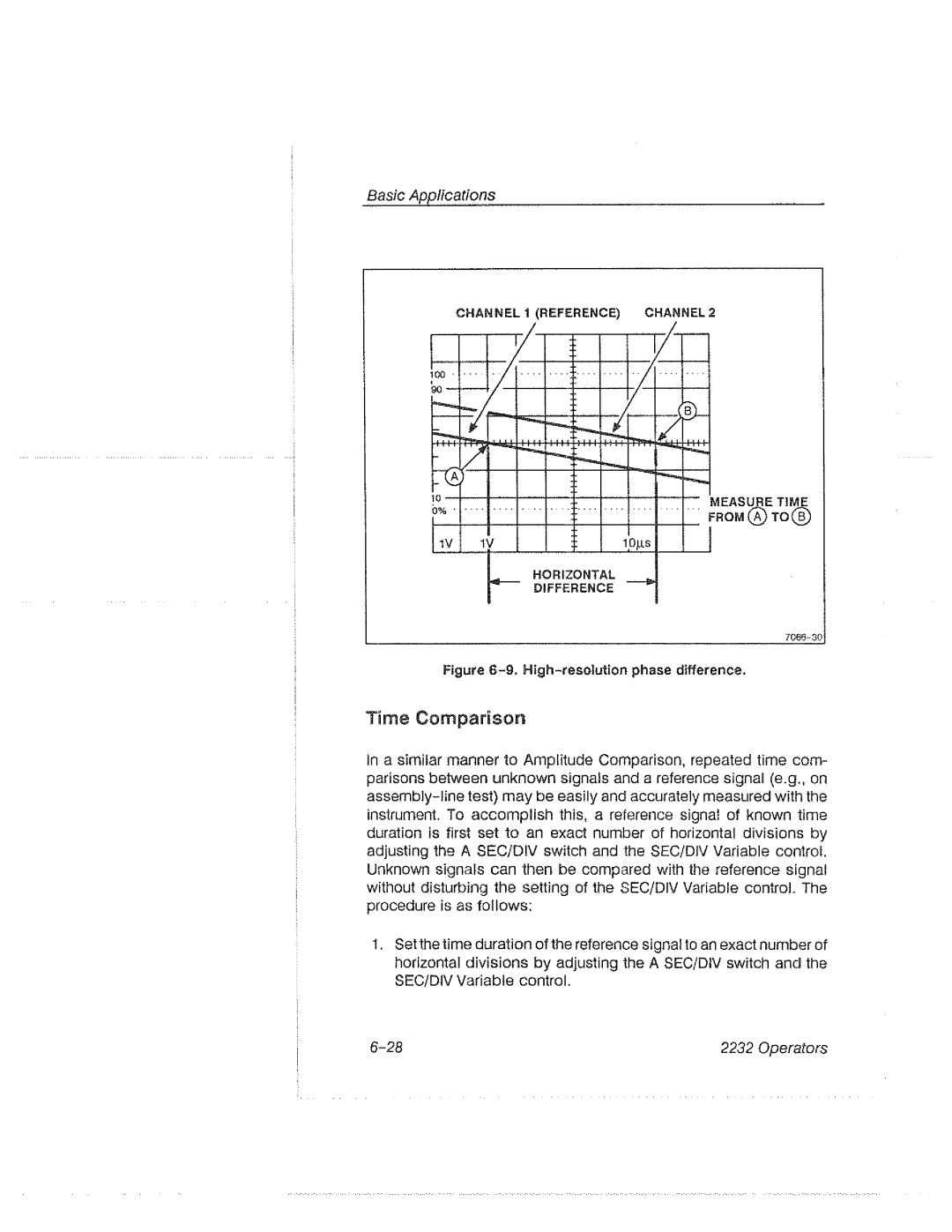 Tektronix 2232 manual 