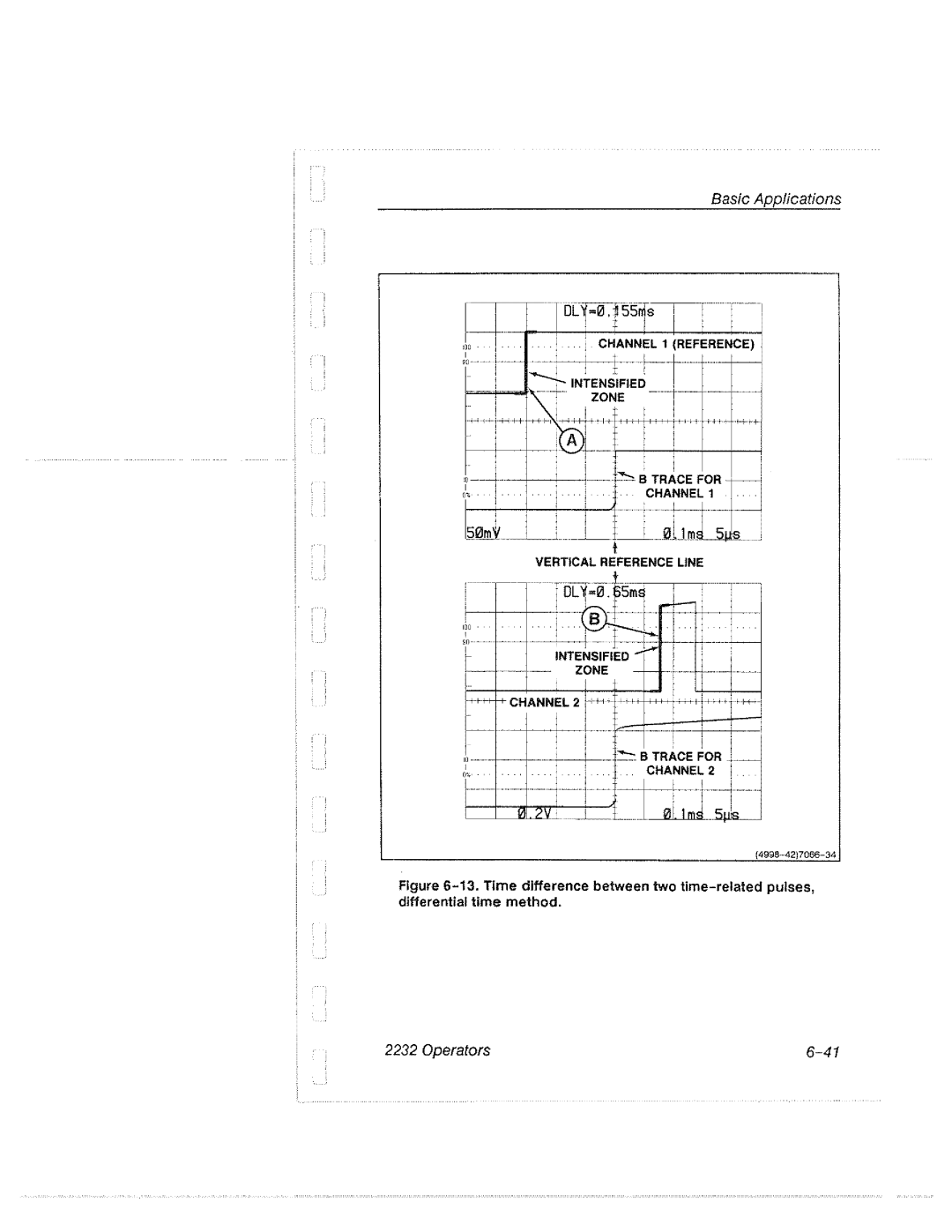 Tektronix 2232 manual 