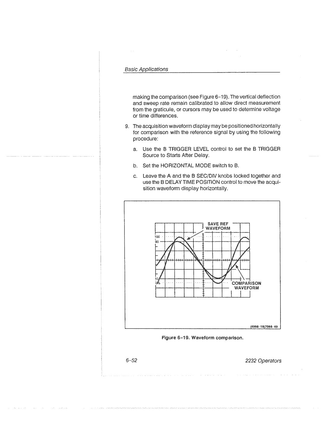 Tektronix 2232 manual 