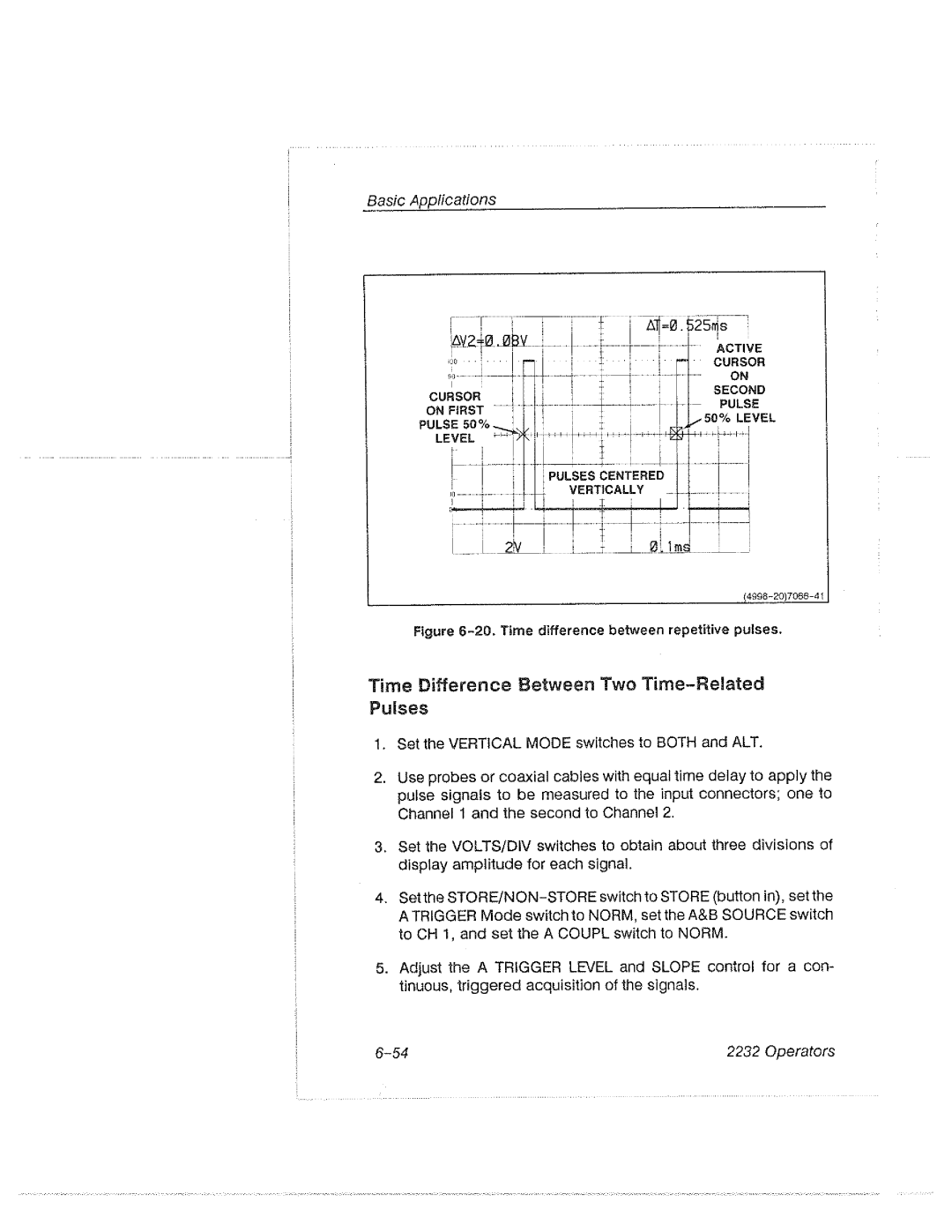 Tektronix 2232 manual 