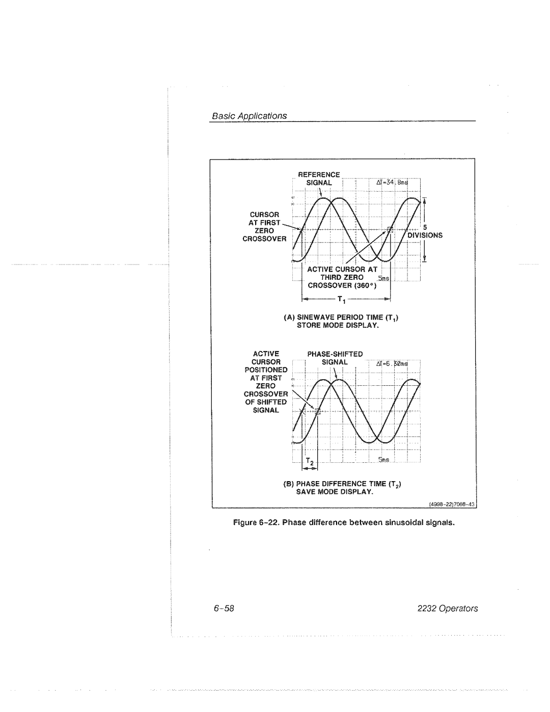 Tektronix 2232 manual 