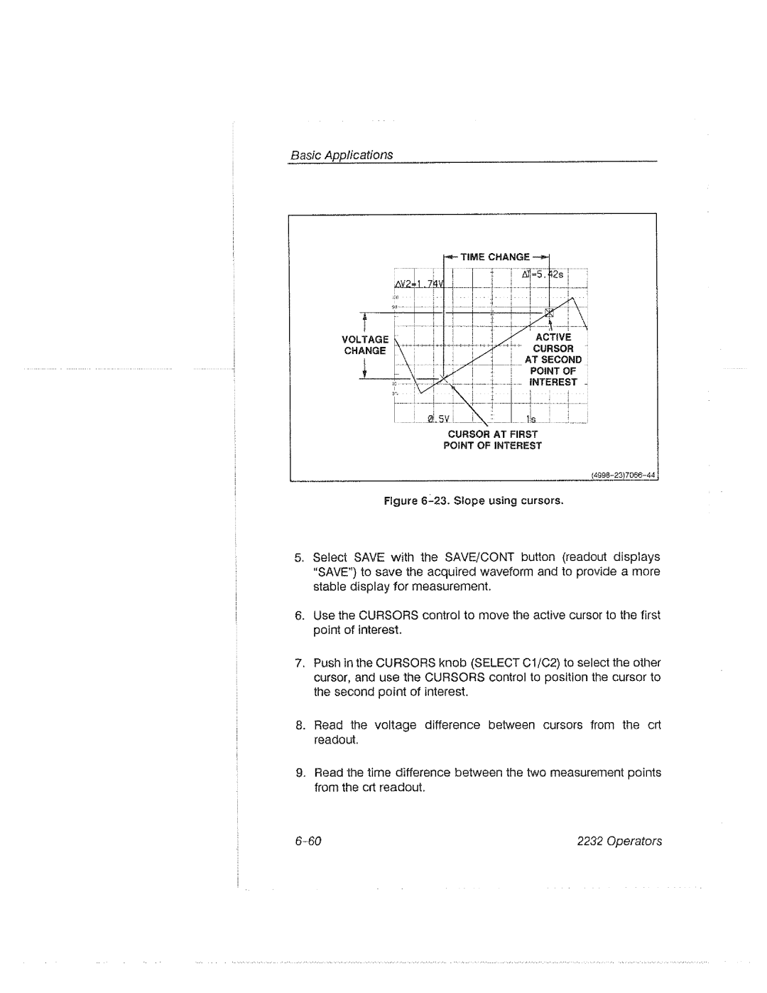 Tektronix 2232 manual 