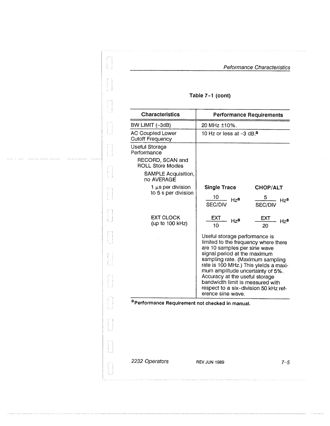 Tektronix 2232 manual 