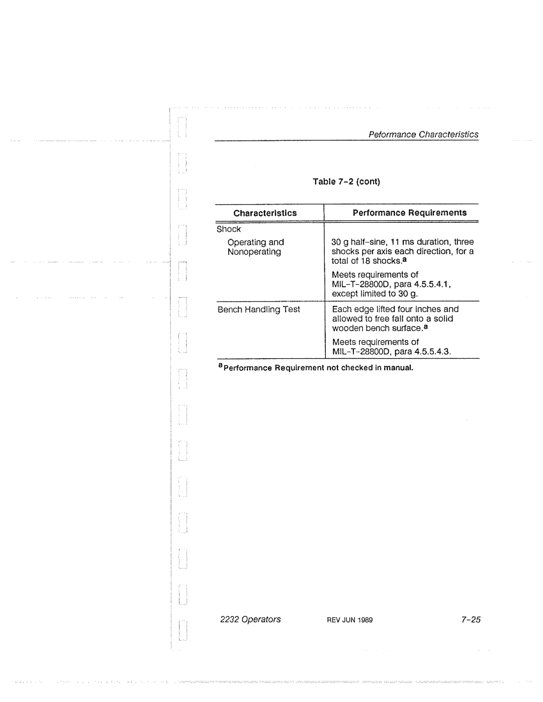 Tektronix 2232 manual 