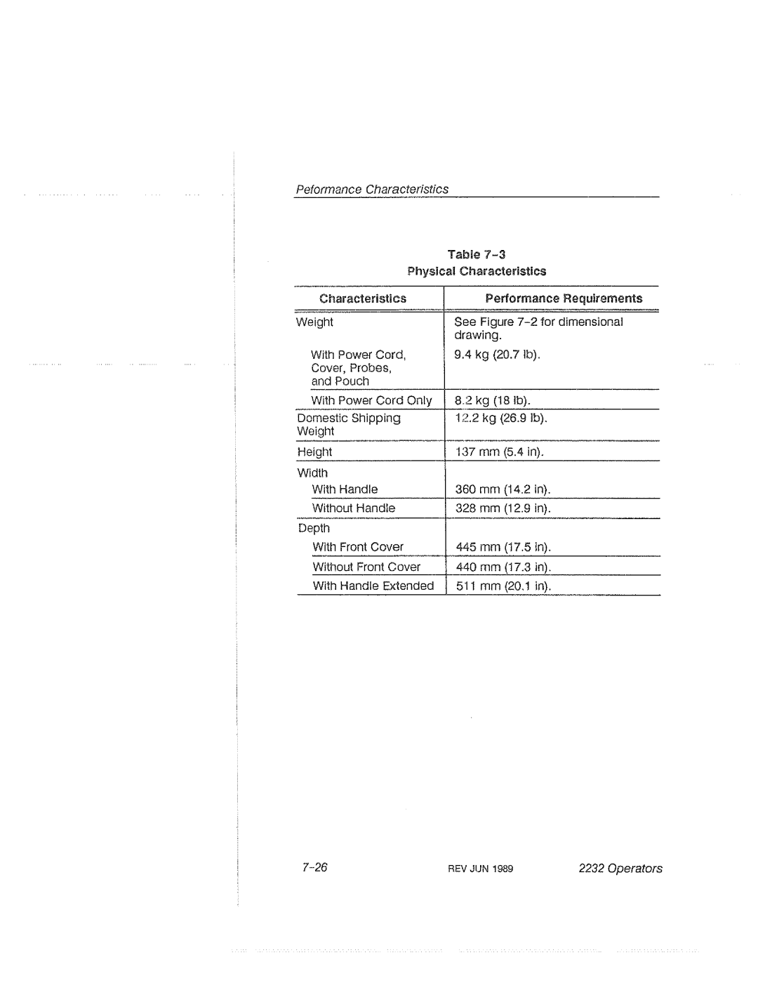 Tektronix 2232 manual 