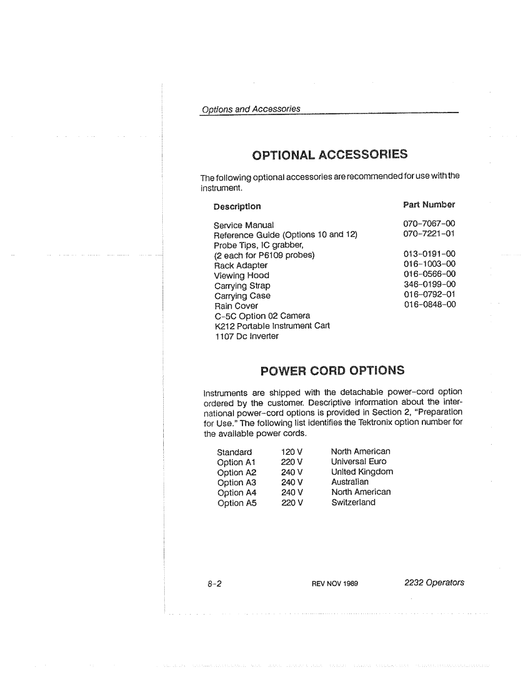 Tektronix 2232 manual 