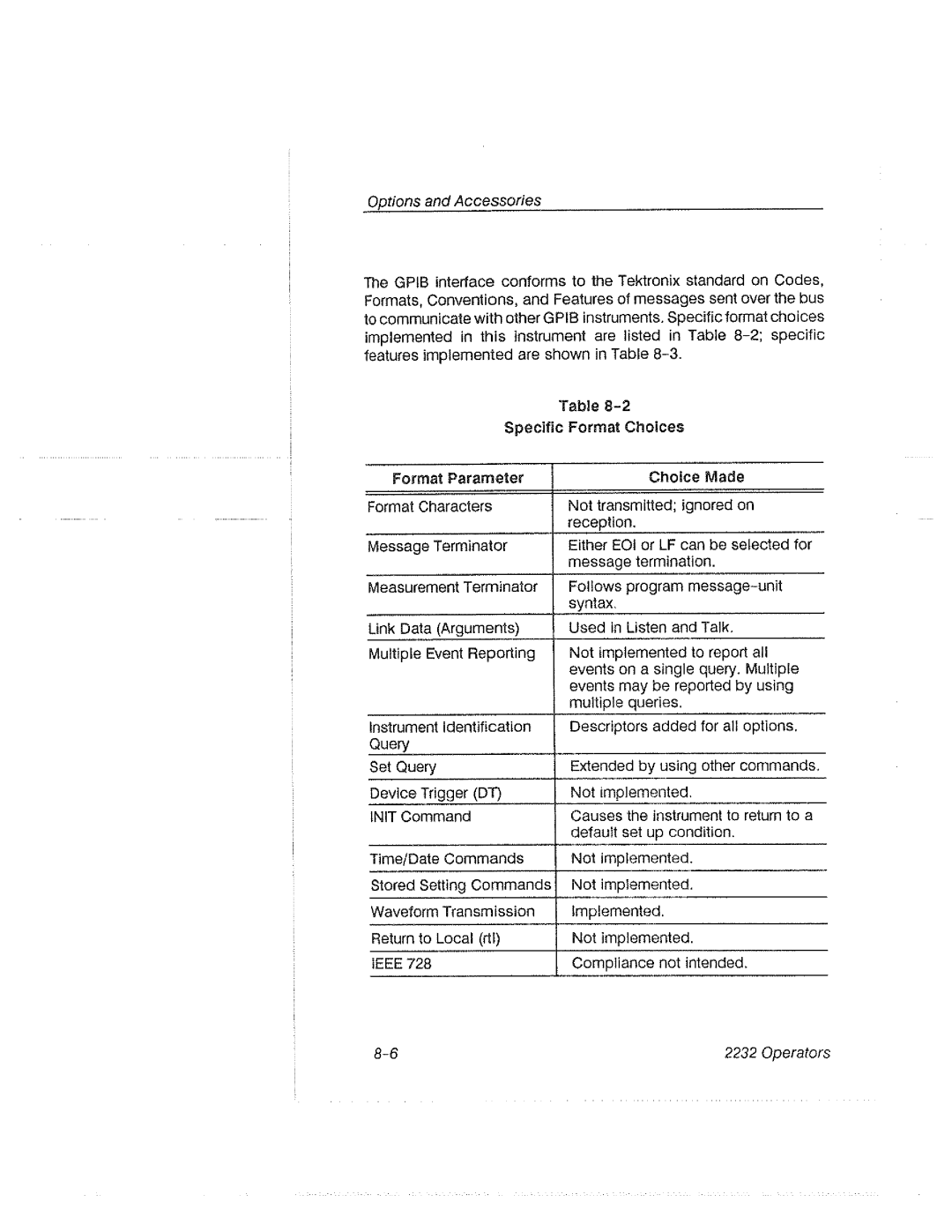 Tektronix 2232 manual 