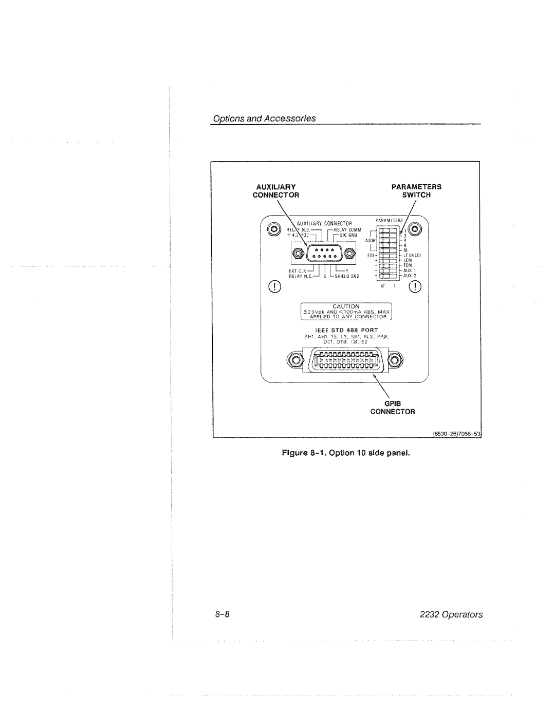 Tektronix 2232 manual 