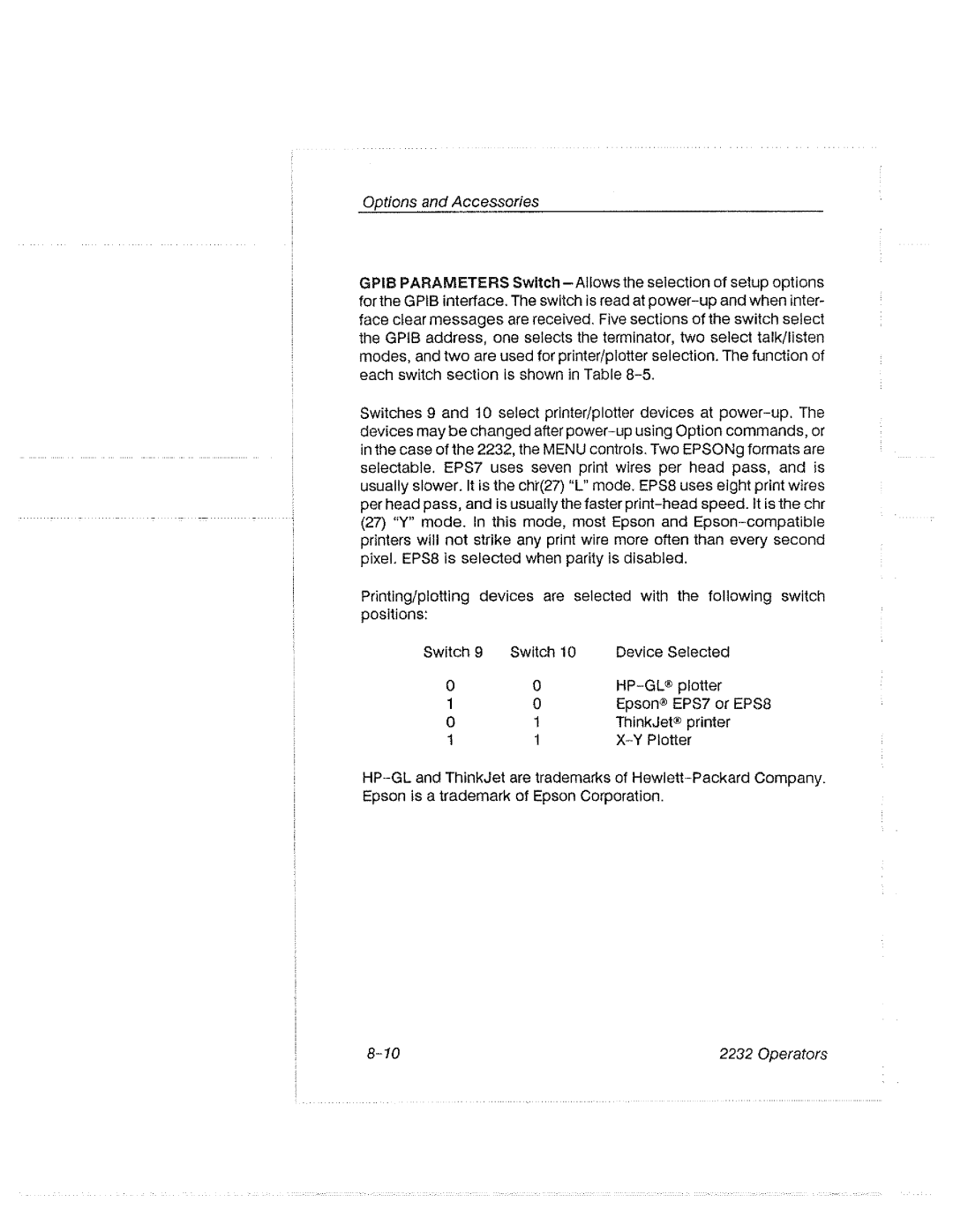 Tektronix 2232 manual 