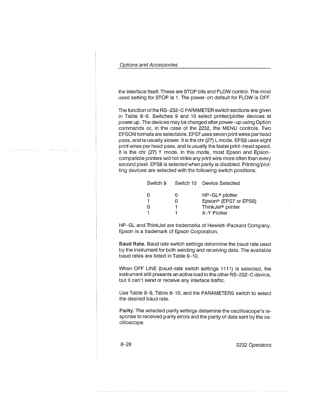 Tektronix 2232 manual 