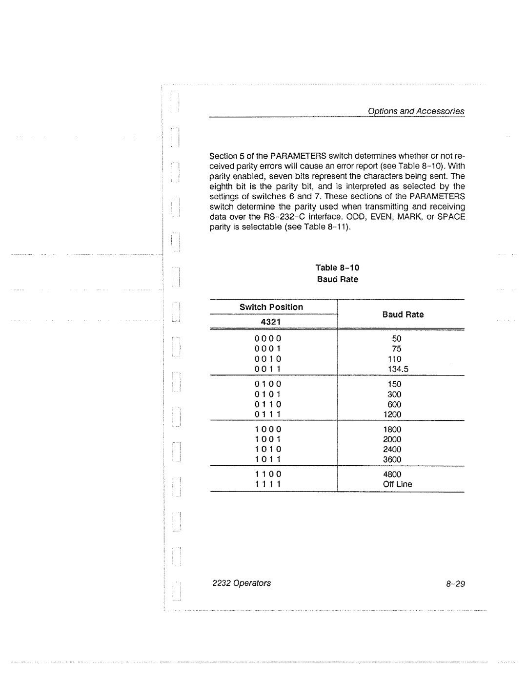 Tektronix 2232 manual 