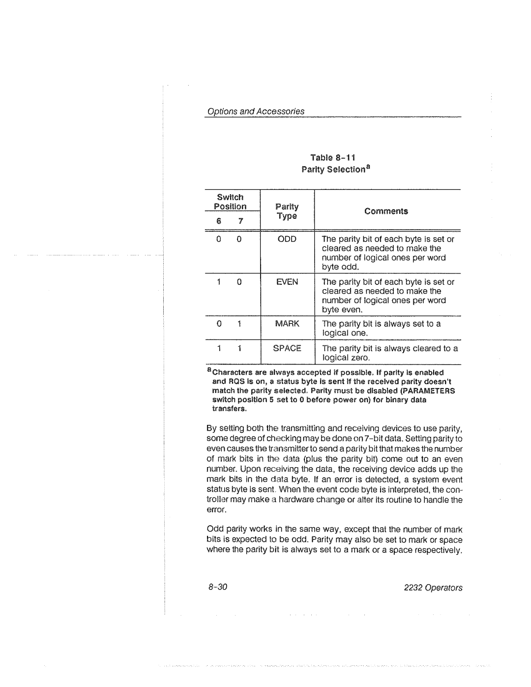 Tektronix 2232 manual 