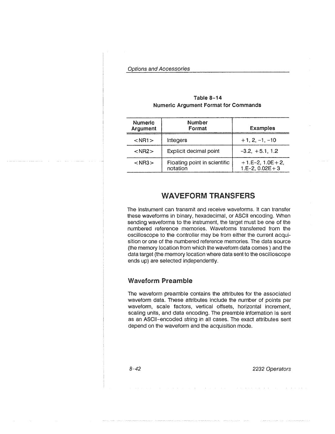 Tektronix 2232 manual 