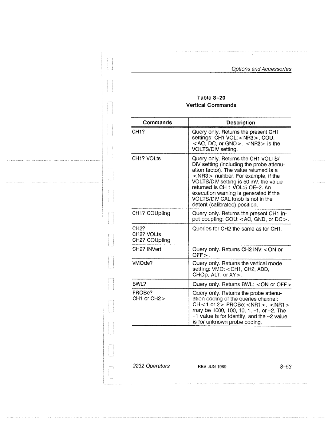 Tektronix 2232 manual 